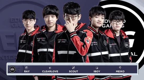 解的世界杯 解的世界杯