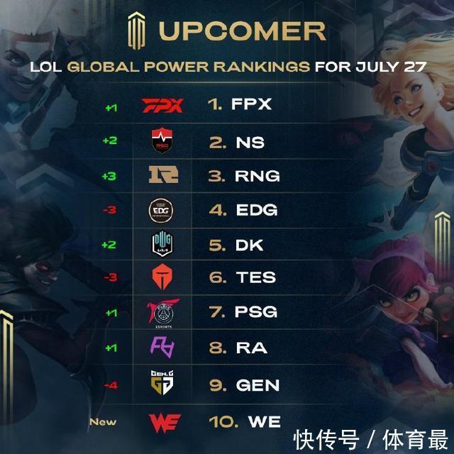 以往的战术 以往的战术