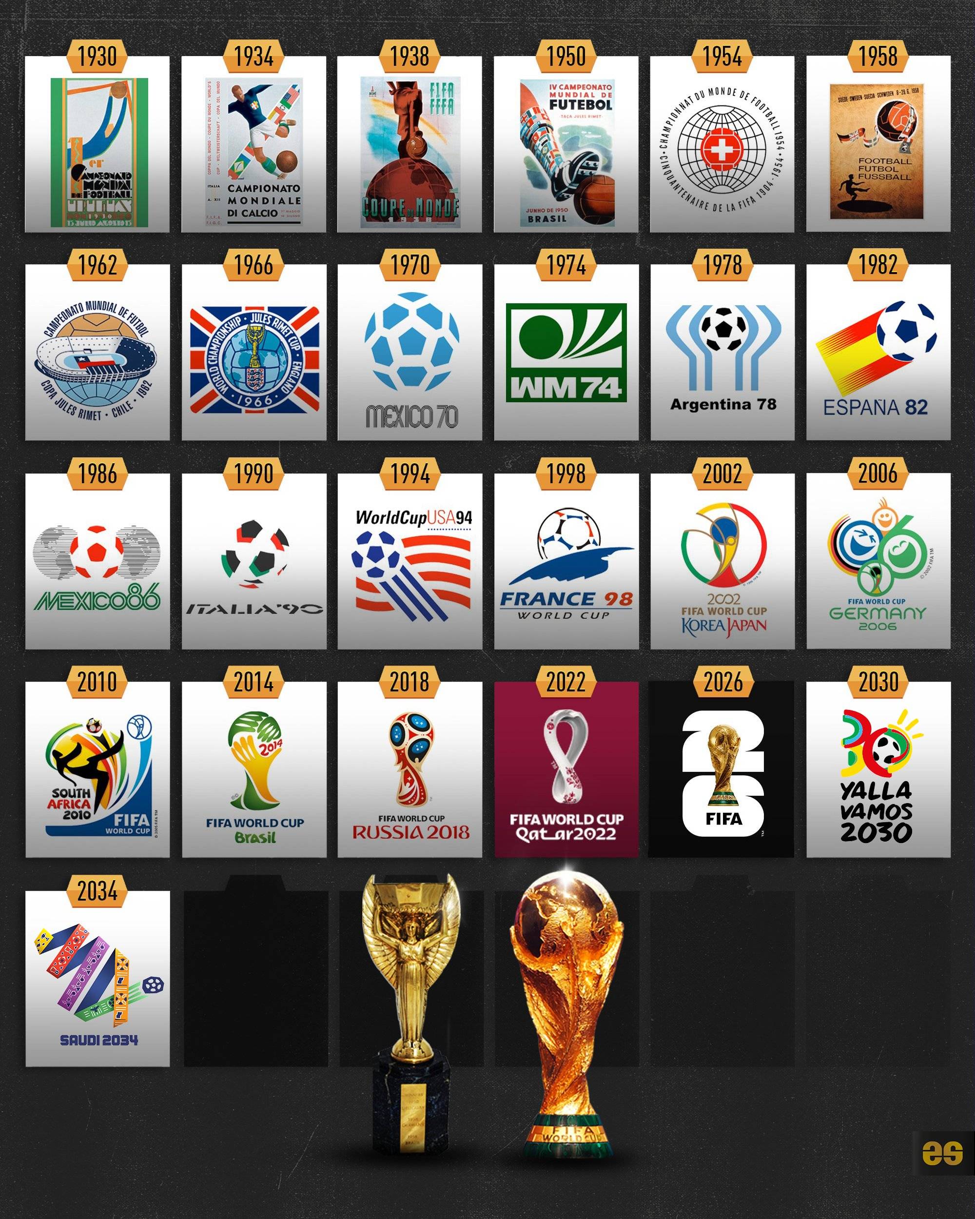 具备跨时空 具备跨时空