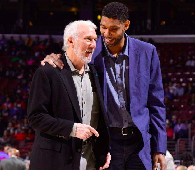 等可视化物 等可视化物